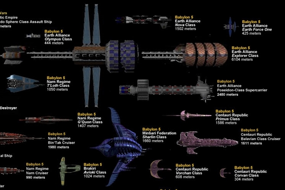 starship classes by size