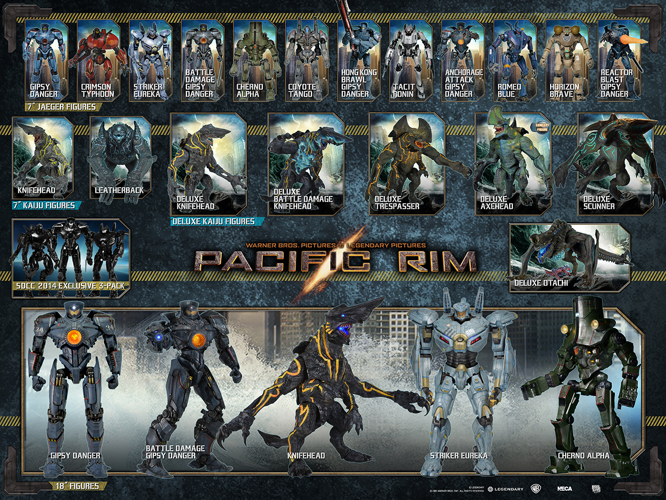 Pacific Rim Fans Now You Can Own Every Onscreen Jaeger In Toy Form