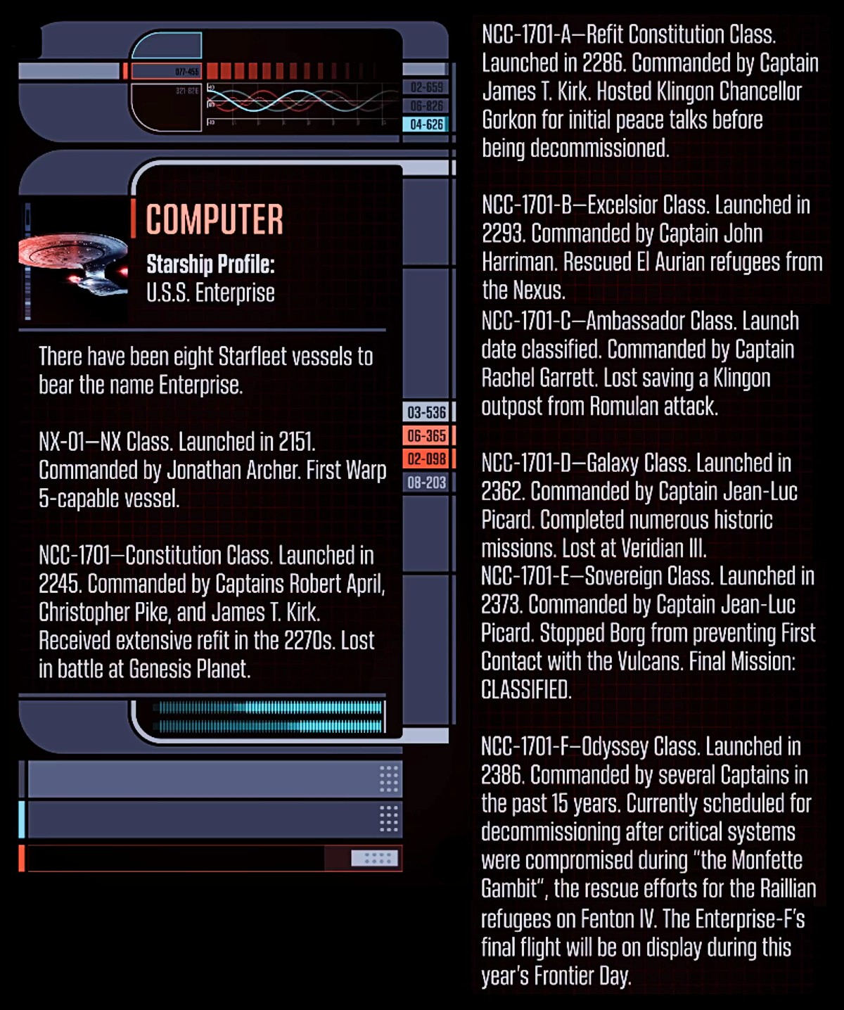 Star Trek's New Enterprise-F Is Already Being Retired | GIANT FREAKIN ROBOT