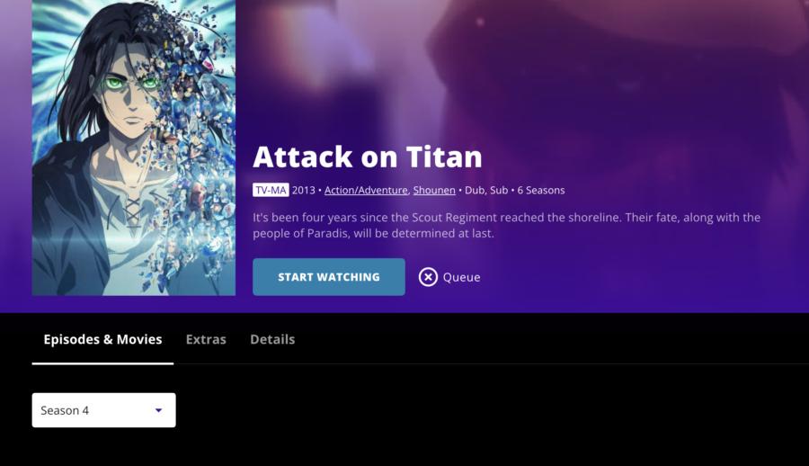 Attack on Titan Final Season Part 2 English Dub on February 13, 2022
